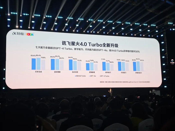 （图源：雷科技）