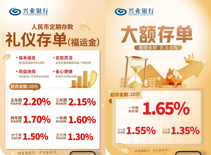 兴业银行大额存单1年期利率下调25个基点