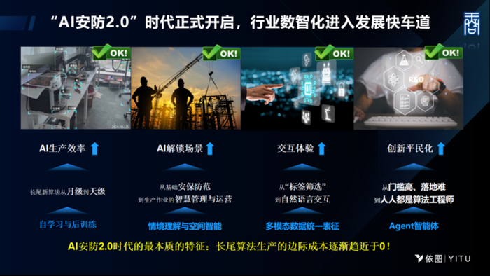 在AI2.0时代，依图的业务战略是：