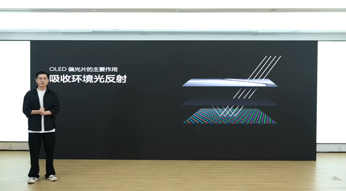 （图源：真我）