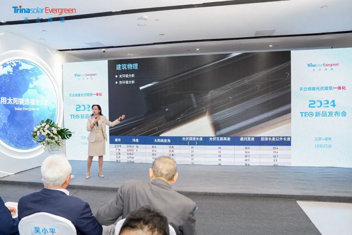 ▲天合绿建副总经理&研发总工程师 罗多