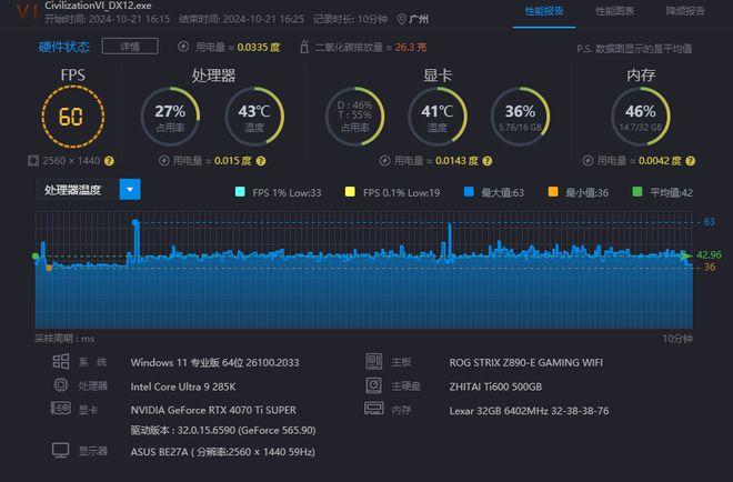 图源:雷科技