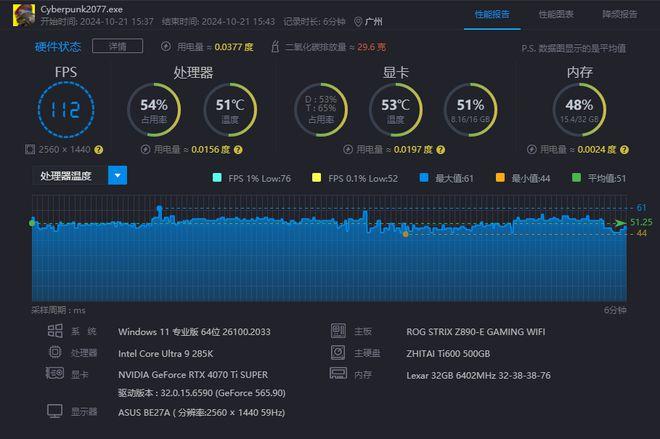 图源:雷科技