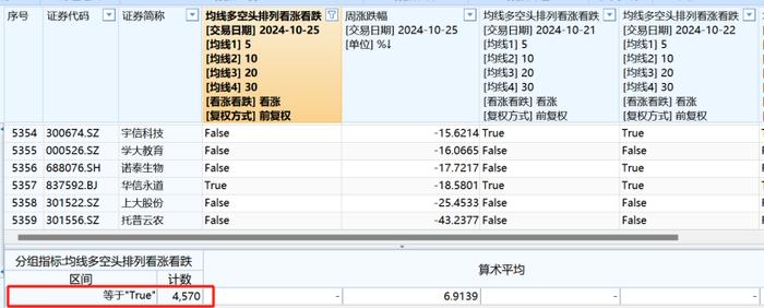 宋令东：期待春节大礼包的神秘惊喜