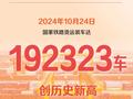 10 月 24 日国家铁路货运装车达 19.23 万车，创历史新高