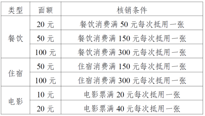 图源：河南发布