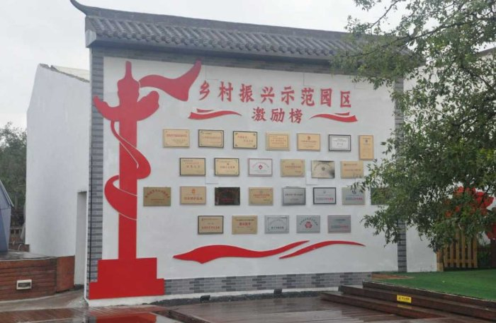 图：乡村振兴示范园区激励榜