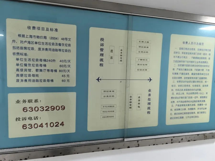 △黄浦区绿化和市容管理局财务结算中心门口，张贴着黄浦区的垃圾处理费收费标准。