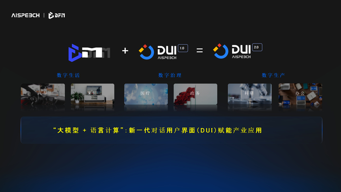 图为思必驰“大模型+DUI平台赋能产业应用情况”