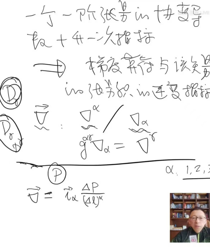 （张朝阳回顾用张量语言表达矢量微积分的运算）