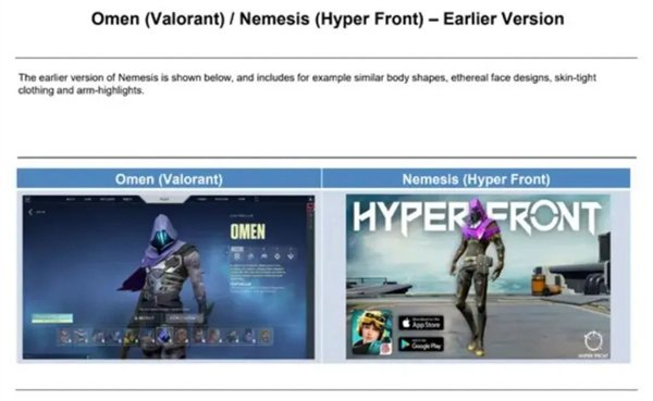 （左为《Valorant》的英雄Omen，右为《Hyper Front》的英雄Nemesis）