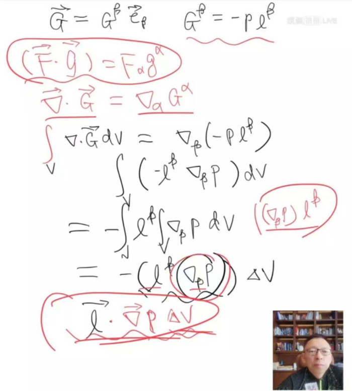（张朝阳推导纳维尔-斯托克斯方程中的压强梯度力项）