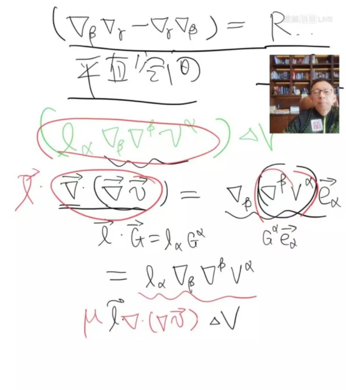 （张朝阳推导纳维尔-斯托克斯方程中的粘滞力项）