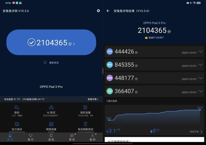 （图源：雷科技）