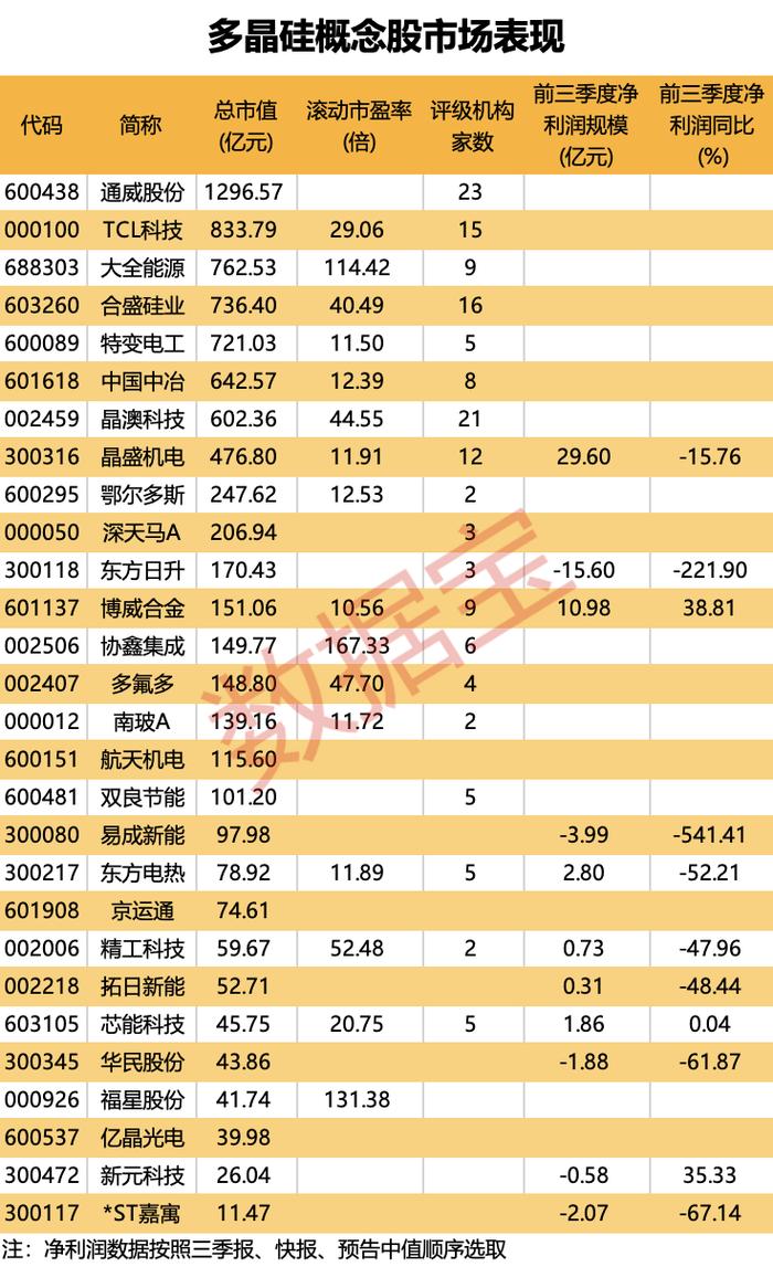 （文章来源：证券时报网）