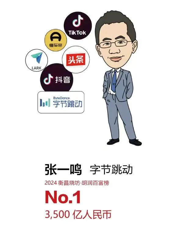 图源：胡润百富