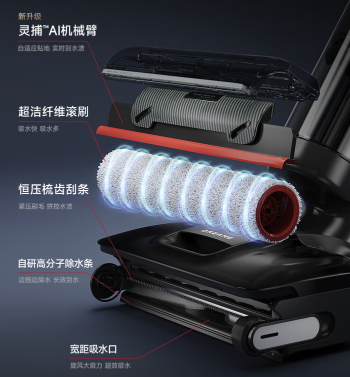 放一张官方结构图，大家可以看清楚其内部构造