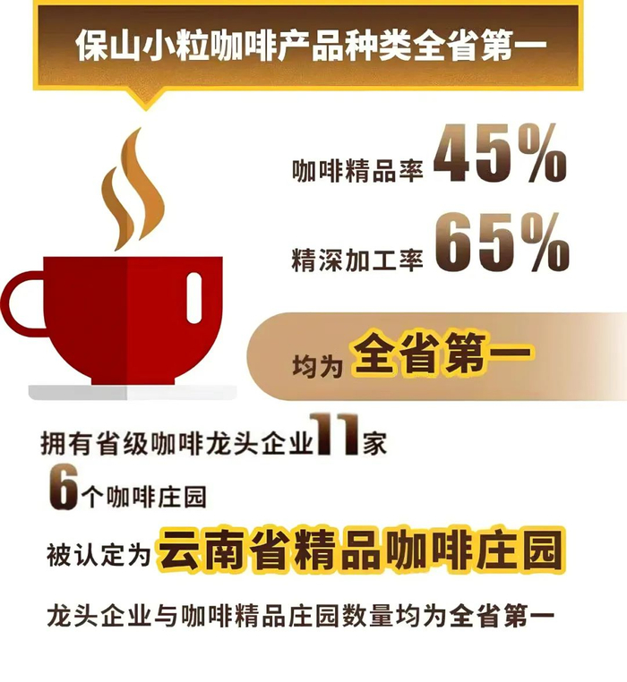 制图：蔡陈晨 李佳颖