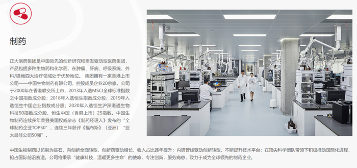 来源：正大集团