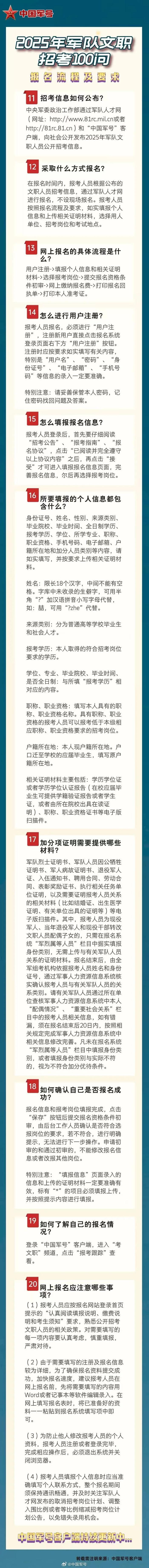 来源：军队人才网、中国军号客户端