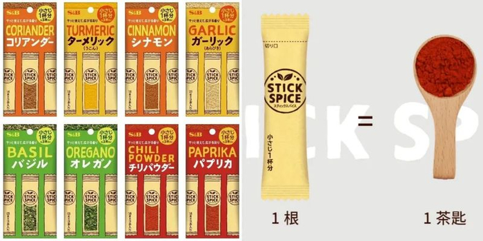 图片来源：S&B Foods