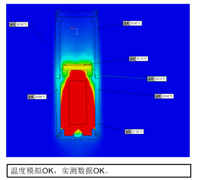 ▲一体化散热设计