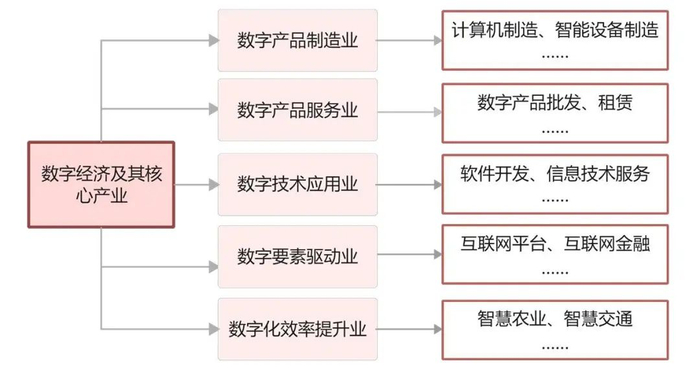 资料来源：wind，山西证券研究所