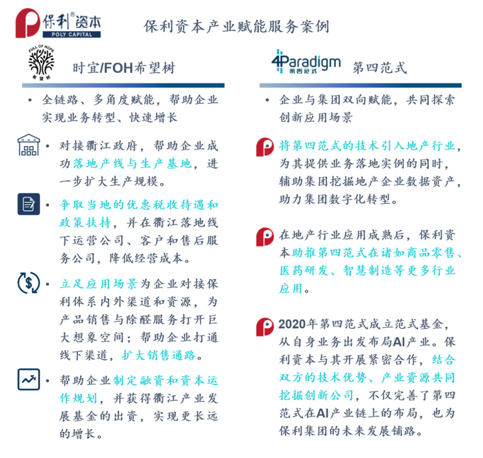 来源：清科研究中心根据公开信息整理