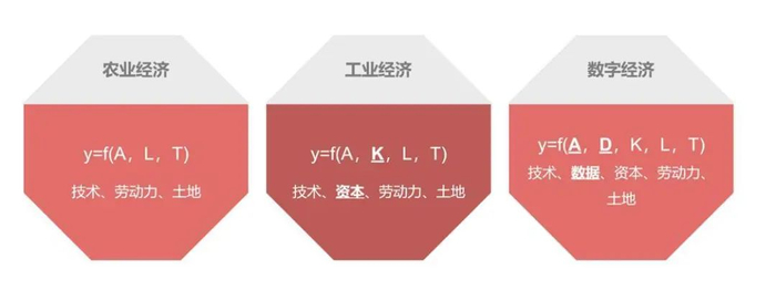 资料来源：山西证券研究所