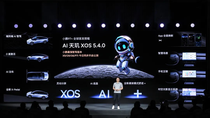 图源：小鹏汽车官方