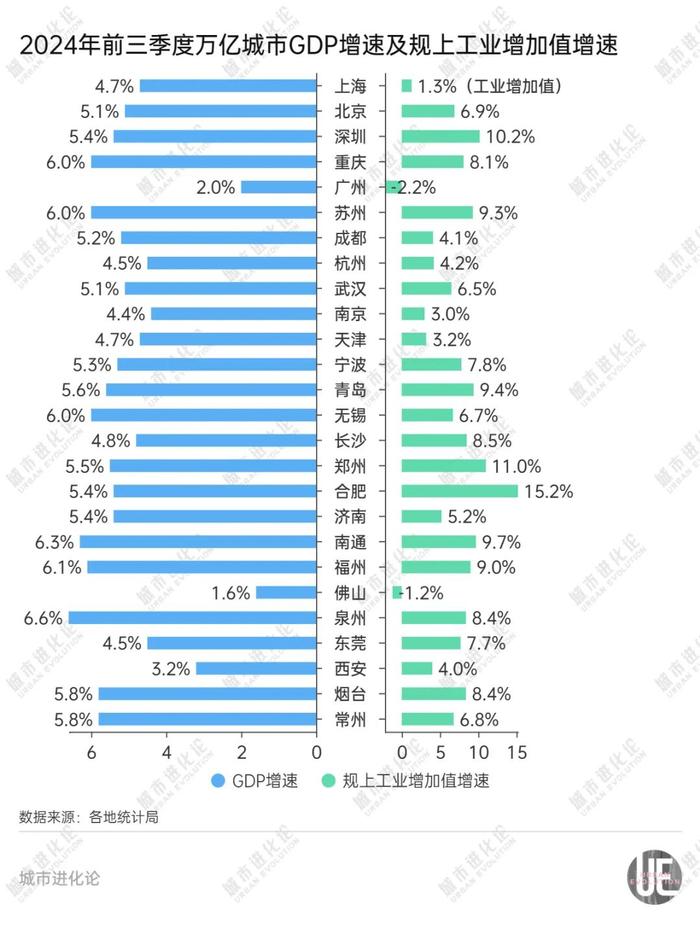 科学减脂，“迈开腿”要跟上 