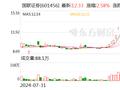 东吴证券给予国联证券买入评级：投资端大幅改善 整体业绩持续向好