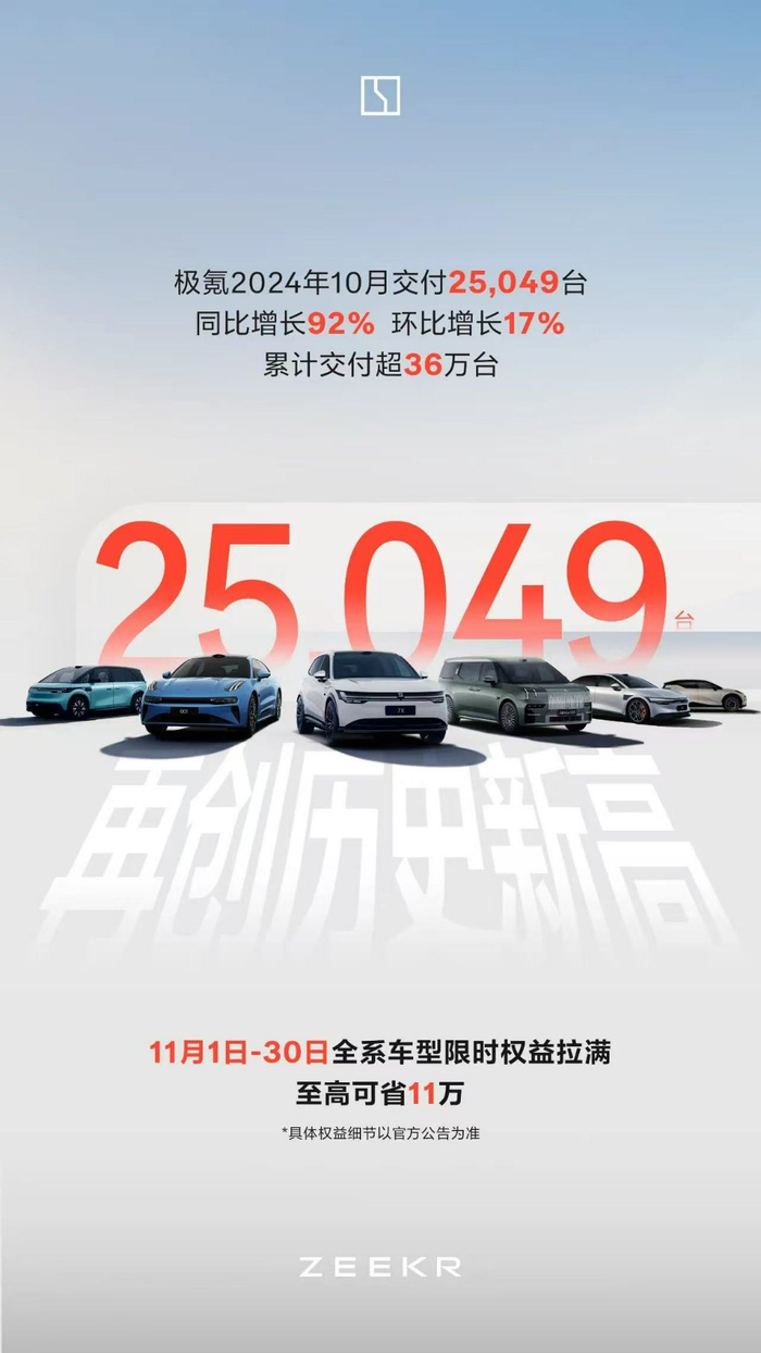 风险提示及免责条款