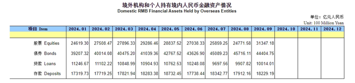 图片来源：中国人民银行网站