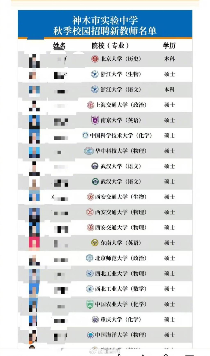 学校公示招聘结果 图源官方公众号
