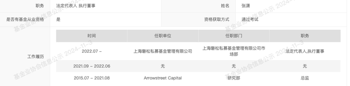 图片来自中国基金业协会官网