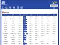 Mysteel：全国工业材料价格支撑持续走弱