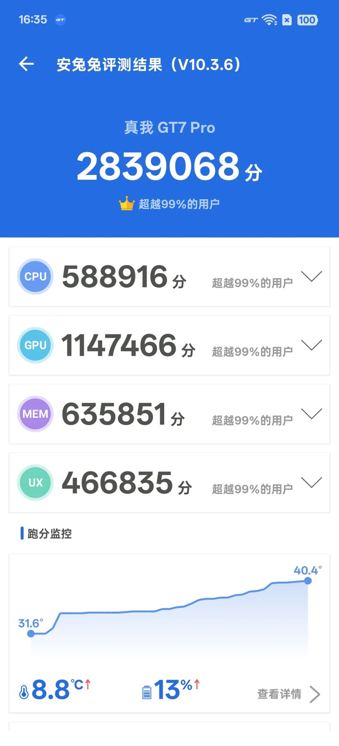 图源：雷科技