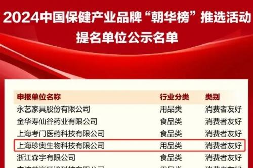 第二十一届中国国际保健博览会,珍奥双迪健康产业管理集团再次受邀参展并荣获多项殊荣