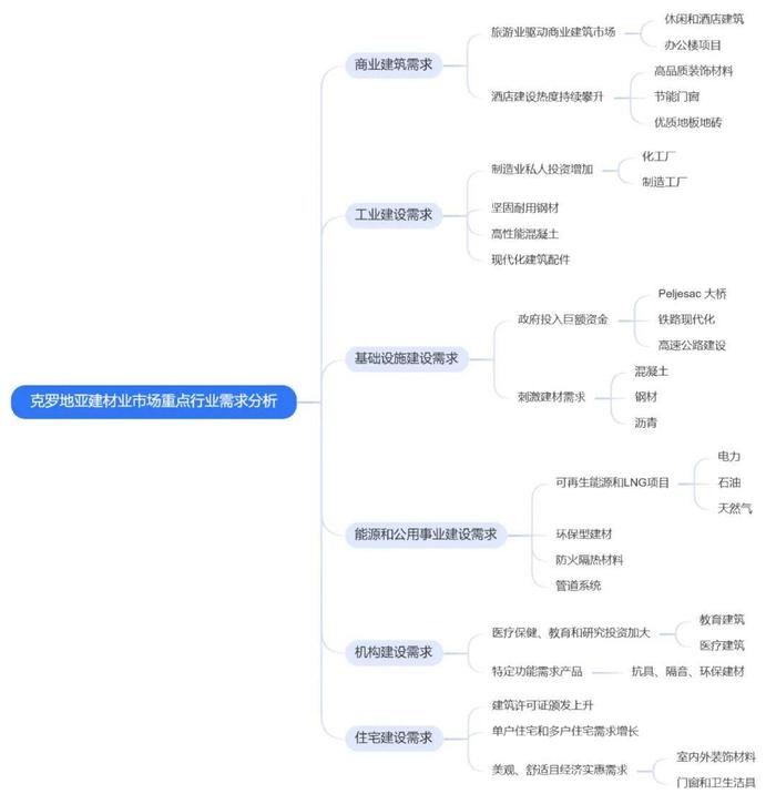 (点击查看大图)