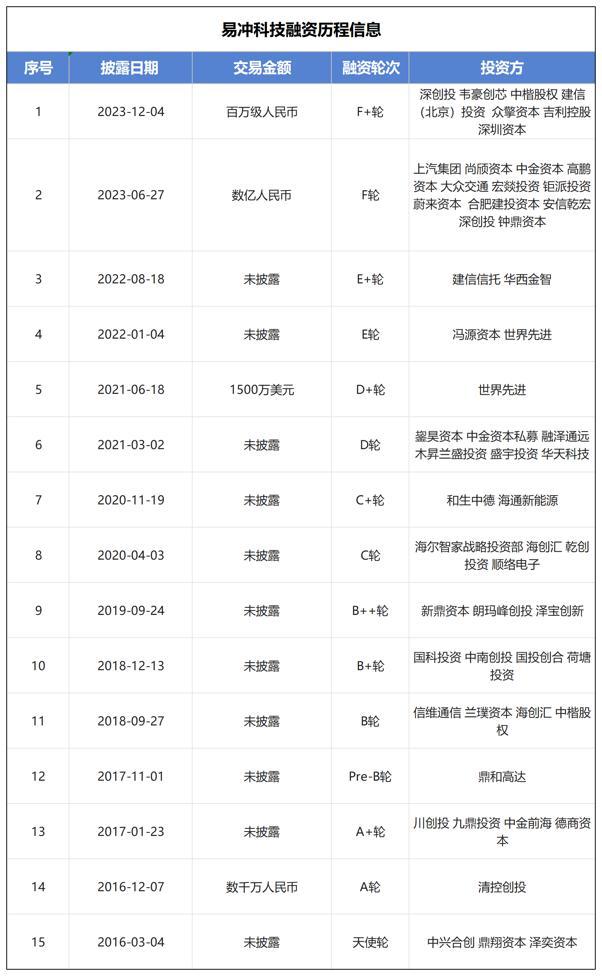 图源：网络整理