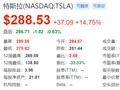 TechWeb微晚报：仰望U9打破中国汽车极速记录，日系车企在华销量持续下滑