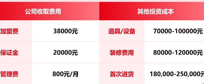 图源：赵一鸣零食官网