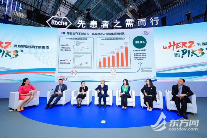 罗氏启动“从HER2到PIK3——乳腺精准诊疗新生态”项目
