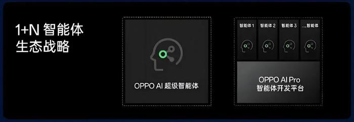 来源:受访者