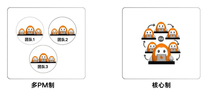 图片来源：大岩资本。