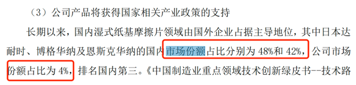 图 / 林泰新材问询函回复