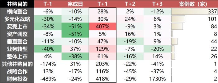 资料来源：Wind，国联证券研究所