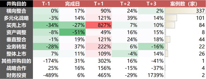 资料来源：Wind，国联证券研究所