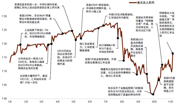 美元实时汇率图片